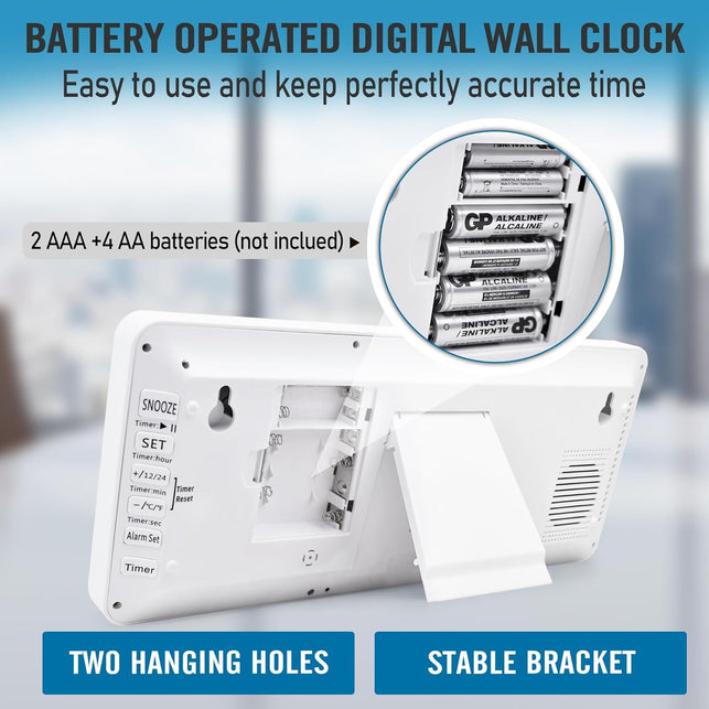 15.2" Large Digital Wall Clock Battery Operated with Jumbo Numbers, Temperature and Date - Easy to Read and Set, Auto DST(NOT INCLUED)