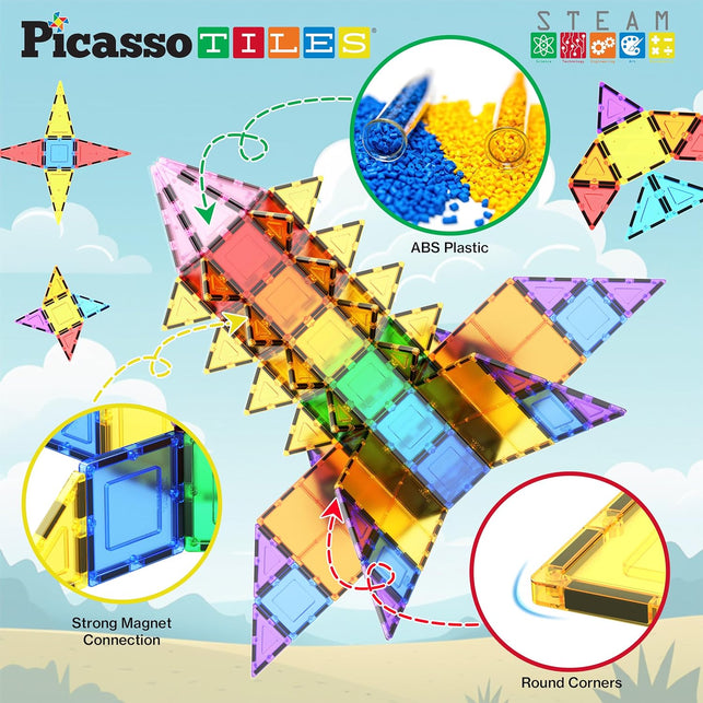 Picassotiles 100 Piece Set 100Pcs Magnet Building Tiles Clear Magnetic 3D Building Blocks Construction Playboards, Creativity beyond Imagination, Inspirational, Recreational, Educational Conventional