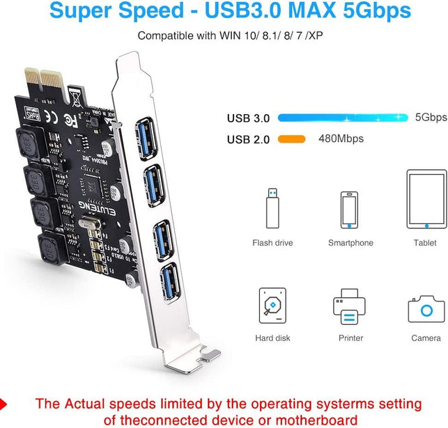 ELUTENG PCIE USB 3.0 Card 4 Ports PCI Expree to USB Expansion Card Super Speed 5Gbps Pci-E USB3 Hub Controller Adapter for Windows 10/8.1/8/7/Xp/Vista