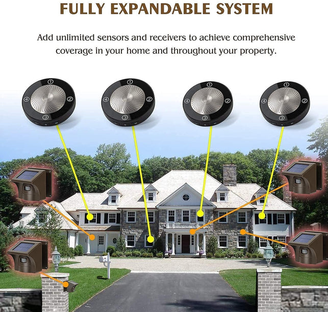 Emacros 1/2 Mile Long Range Solar Wireless Driveway Alarm Outdoor Weather Resistant Motion Sensor & Detector-Security Alert System-Monitor & Protect outside Property