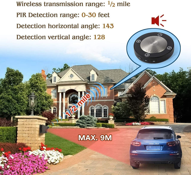 Emacros 1/2 Mile Long Range Solar Wireless Driveway Alarm Outdoor Weather Resistant Motion Sensor & Detector-Security Alert System-Monitor & Protect outside Property