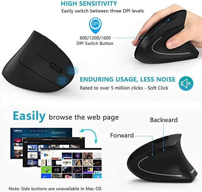 Ergonomic Mouse, LEKVEY Vertical Wireless Mouse - Rechargeable 2.4Ghz Optical Vertical Mice : 3 Adjustable DPI 800/1200/1600 Levels 6 Buttons, for Laptop, PC, Computer, Desktop, Notebook Etc, Black