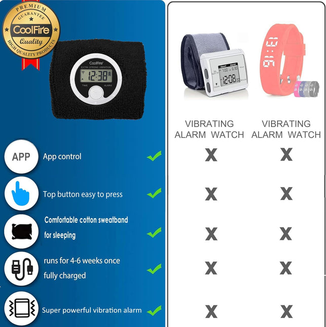 Coolfire Vibrating Alarm Clock Wristband, Silent Wake-Up Watch for Heavy Sleepers, Won’T Disturb Partner, Vibration Alarm Band for Couples/Roommates, Deaf/Hearing Impaired, 4 Alarms, Bluetooth App, Rechargeable (Black)