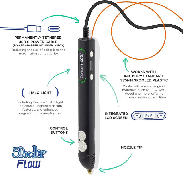 3Doodler Flow 3D Printing Pen for Teens, Adults & Creators! - Black - with Free Refill Filaments + Stencil Book + Getting Started Guide