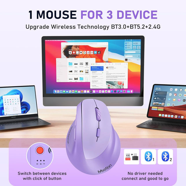 MEETION Ergonomic Mouse, Wireless Vertical Mouse RGB Backlit Rechargeable Mice for Bluetooth(5.2 + 3.0) & USB-A with USB-C Adapter 4 Adjustable DPI Compatible Mac/Windows/Andriod/Pc/Tablet/Ipad Purple