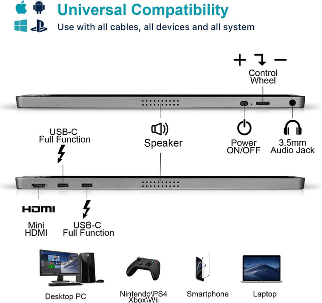 KYY Portable Monitor 15.6Inch 1080P FHD USB-C, HDMI Computer Display HDR IPS Gaming Monitor W/Premium Smart Cover & Screen Protector, Speakers, for Laptop PC MAC Phone PS4 Xbox Switch