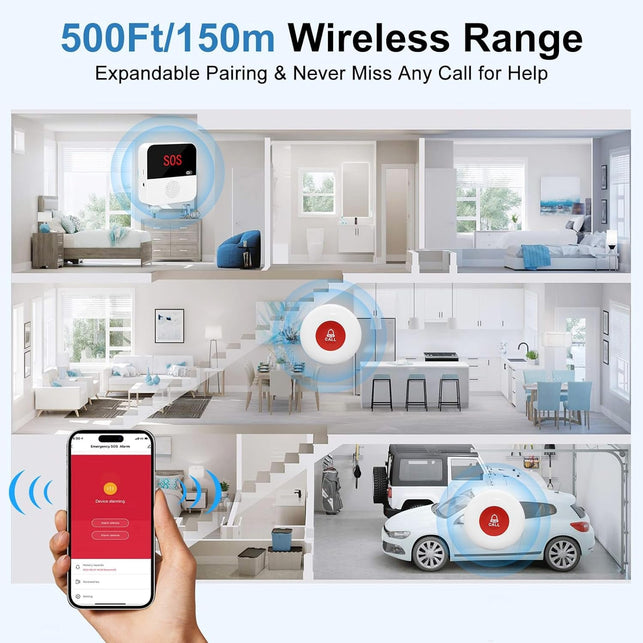 Wifi Rechargable Smart Wireless Caregiver Pager Call Button System Nurse Calling Alert System for Elderly Patient Seniors Disabled Kids 2 SOS Panic Buttons 1 Receiver (Only Supports 2.4Ghz Wi-Fi)