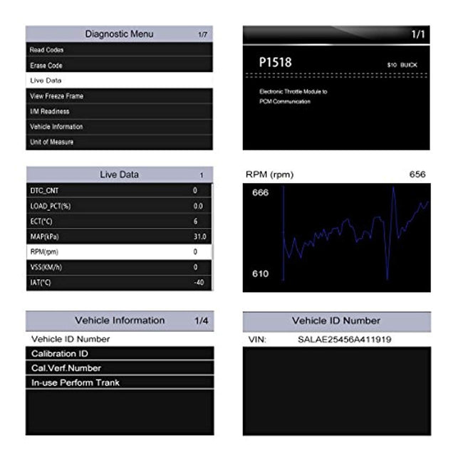 FOXWELL OBD II Auto Code Scanner Automotive Diagnostic Scan Tool Check Car Engine Light Fault Codes Readers OBDII OBD2 Diagnostics