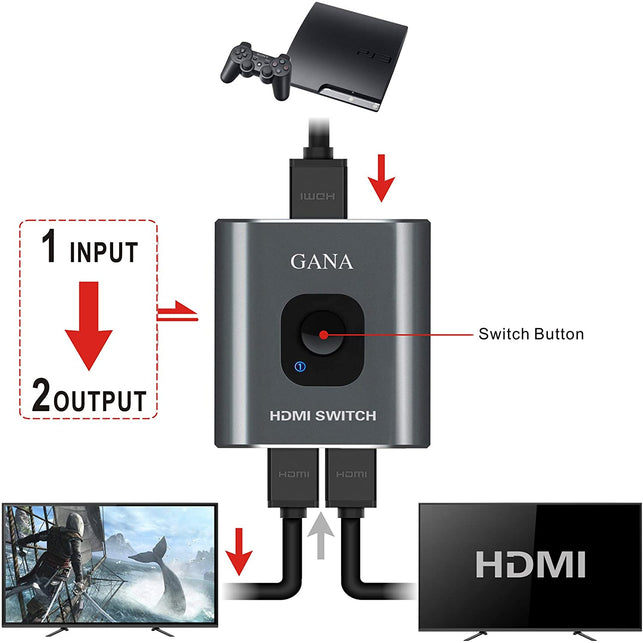 Gana HDMI Switch 4K HDMI Splitter - Prime Aluminum Bi-Directional HDMI Switcher 1 in 2 Out (Single Display) or 2 Input 1 Output, Supports 4K 3D HD 108