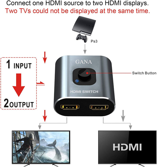 Gana HDMI Switch 4K HDMI Splitter - Prime Aluminum Bi-Directional HDMI Switcher 1 in 2 Out (Single Display) or 2 Input 1 Output, Supports 4K 3D HD 108