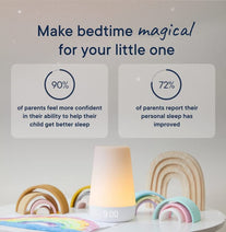 Hatch Rest Baby Sound Machine, Night Light | 2Nd Gen | Sleep Trainer, Time-To-Rise Alarm Clock, White Noise Soother, Music & Stories for Nursery, Toddler & Kids Bedroom (Wi-Fi)