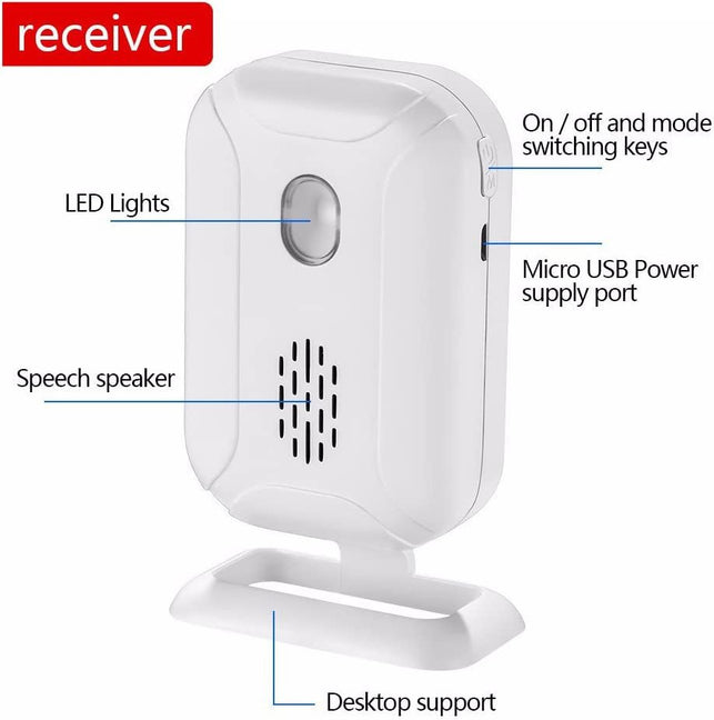 HENDUN Motion Sensor Door Chime for Business, Commercial Music Doorbell, Retail Store Welcome Buzzer, Sleepwalker Elderly Toddler Safety Monitor, Pir Detector Alarm, Caregiver Reminder