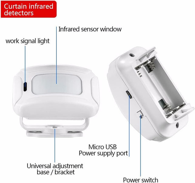 HENDUN Motion Sensor Door Chime for Business, Commercial Music Doorbell, Retail Store Welcome Buzzer, Sleepwalker Elderly Toddler Safety Monitor, Pir Detector Alarm, Caregiver Reminder