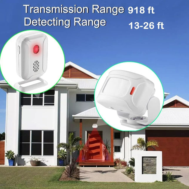 HENDUN Motion Sensor Door Chime for Business, Commercial Music Doorbell, Retail Store Welcome Buzzer, Sleepwalker Elderly Toddler Safety Monitor, Pir Detector Alarm, Caregiver Reminder