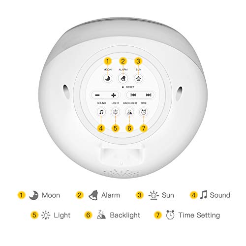 I-Code Time to Wake Alarm Clock for Kids, Children's Sleep Trainer, Kids Wake Up Light, Sleep Sound Machine