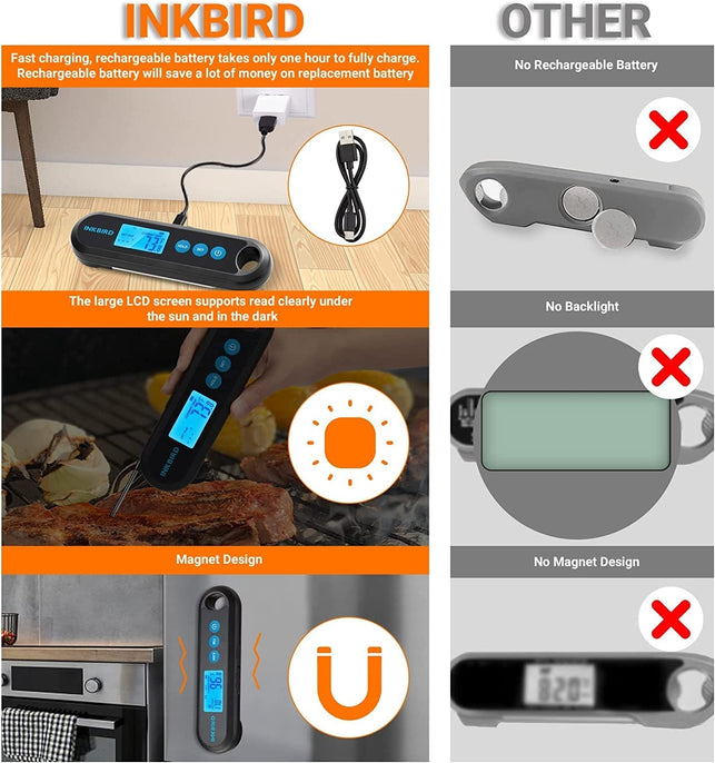 INKBIRD Hybrid Thermometer between a Remote Bluetooth BBQ Meat Thermometer with 2 Probes and an Instant-Read Thermometer,Rechargeable Grill Thermometer with Temperature Alarms and Graph, Calibration