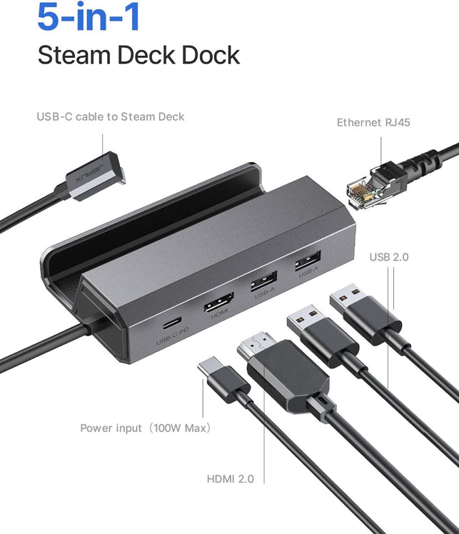 JSAUX Docking Station Compatible with Steam Deck, 5-In-1 Steam Deck Dock with HDMI 2.0 4K@60Hz, 100Mbps Ethernet, Dual USB-A 2.0 and Full Speed Charging USB-C Port for Valve Steam Deck-Hb0602