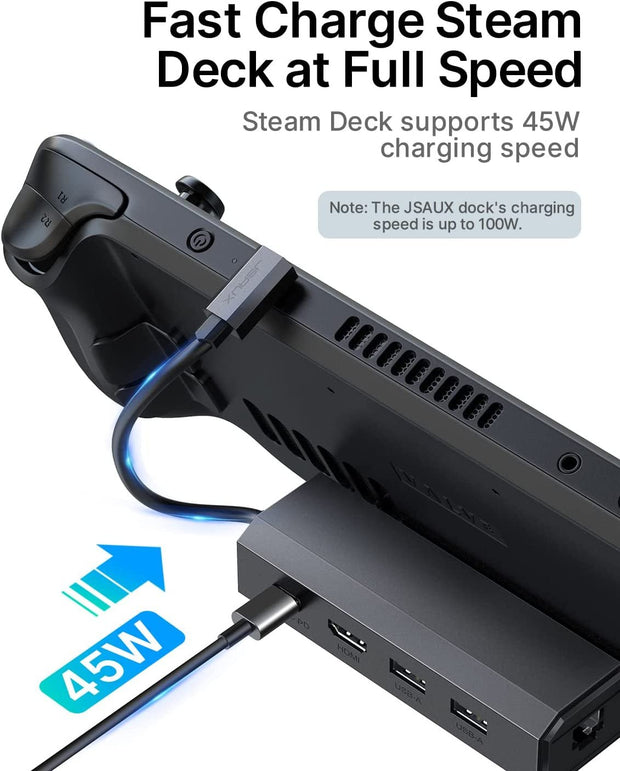 JSAUX Docking Station Compatible with Steam Deck, 5-In-1 Steam Deck Dock with HDMI 2.0 4K@60Hz, 100Mbps Ethernet, Dual USB-A 2.0 and Full Speed Charging USB-C Port for Valve Steam Deck-Hb0602