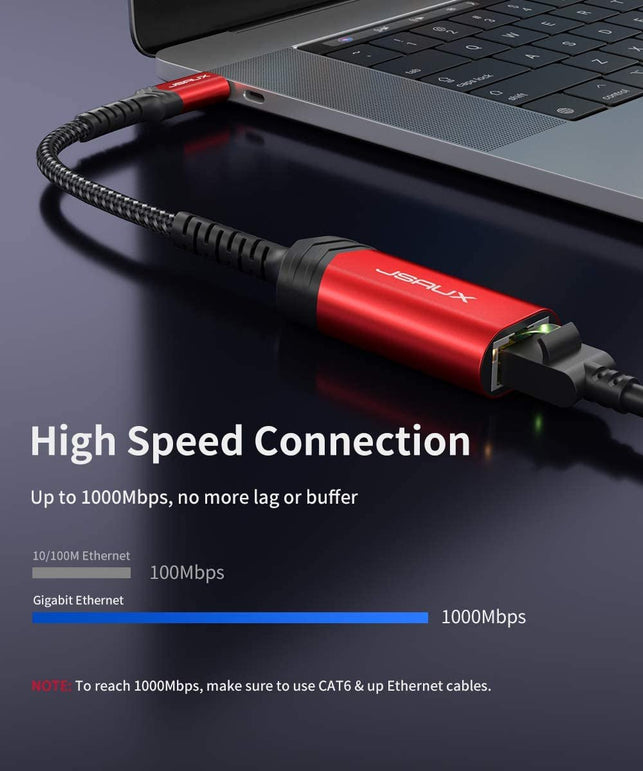 JSAUX USB C to Ethernet Adapter, JSAUX USB-C to RJ45 Thunderbolt 3/Type C to Gigabit Ethernet LAN Network Adapter Compatible with Ipad Pro 2021, Imac, Macbook Pro 2020/2019, Macbook Air, Dell and More-Red