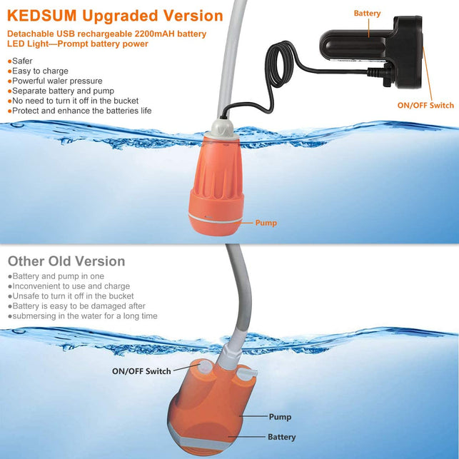 KEDSUM Portable Camping Shower, Camping Shower Pump with Detachable USB Rechargeable Batteries, Portable Outdoor Shower Head for Camping, Hiking, Trav