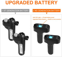 KEDSUM Portable Camping Shower, Camping Shower Pump with Detachable USB Rechargeable Batteries, Portable Outdoor Shower Head for Camping, Hiking, Trav