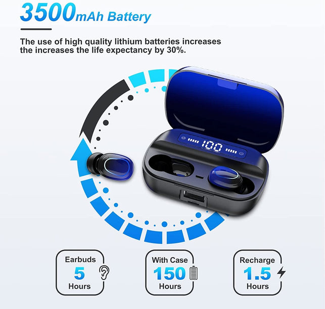 Kinganda Bluetooth Headphones True Wireless Earbuds Touch Control with LED Charging Case IPX7 Waterproof Stereo in Ear Earphones Bluetooth 5.1 Deep Bass Sports Ear Buds with Built-In Mic Blue