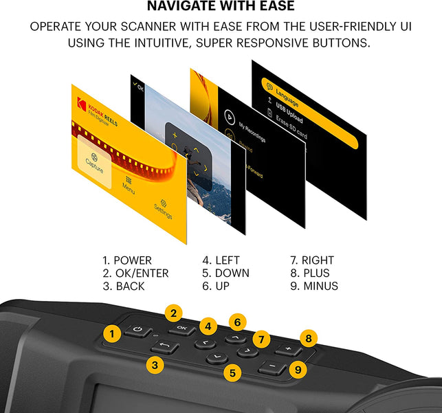 KODAK REELS 8Mm & Super 8 Films Digitizer Converter with Big 5” Screen, Scanner Converts Film Frame by to Digital MP4 Files for Viewing, Sharing Saving on SD Card 3” 4” 7” and 9” Black