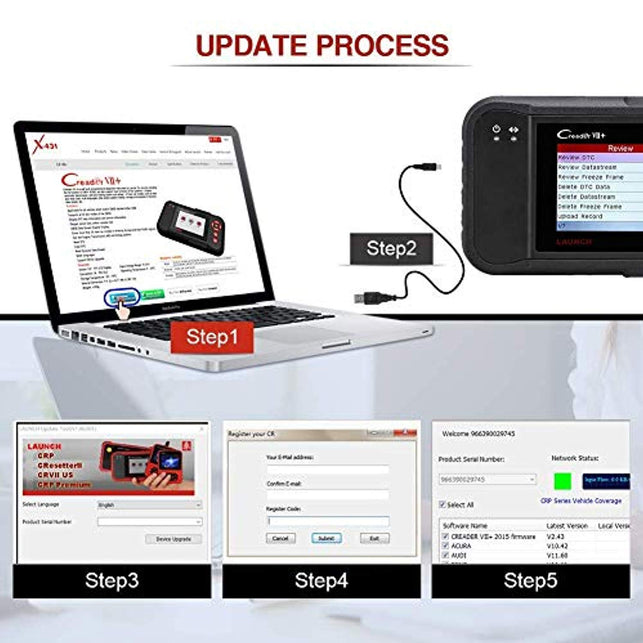 LAUNCH Creader VII+ OBD2 Scanner ABS SRS Transmission and Engine Code Reader Diagnostic Scan Tool