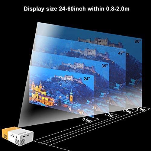 Meer Mini Projector, Meer Portable Pico Full Color LED LCD Video Projector for Children Present, Video TV Movie, Party Game, Outdoor Entertainment wit