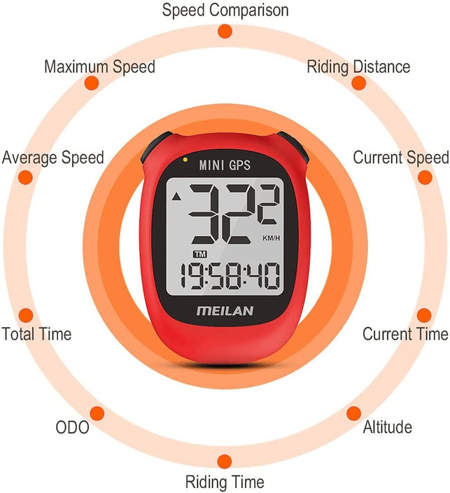 MEILAN M3 Mini GPS Bike Computer,Gps Speedometer, Wireless Cycling Computer Bike Odometer Bicycle Speedometer and Odometer Waterproof Bicycle Computer Waterproof and Backlight,For Road Bike MTB