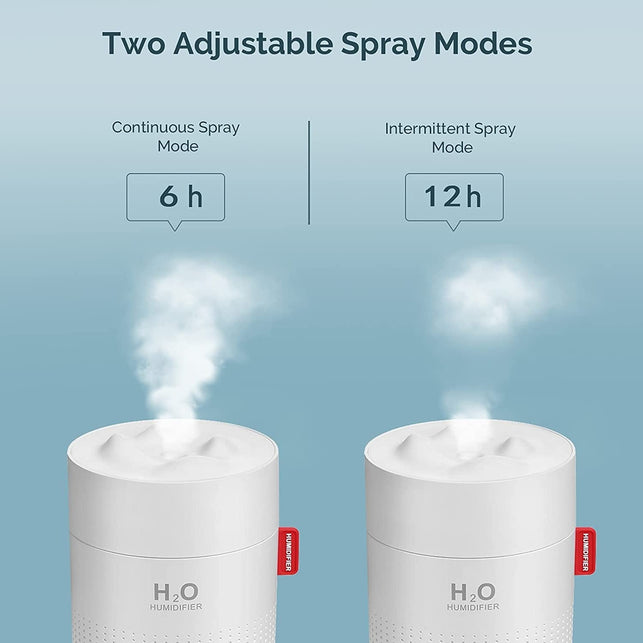 MOVTIP Portable Mini Humidifier, 500ml Small Cool Mist Humidifier, USB Personal Desktop Humidifier for Baby Bedroom Travel Office Home, Auto Shut-Off,