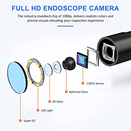 Oiiwak Industrial Endoscope Camera 5.5mm Waterproof Drain Snake Camera 1080P HD Digital Borescope Inspection Camera 4.3" Screen Automotive Plumbing Sewer Wall Camera with Light, Tool Box, 11.5FT Cable