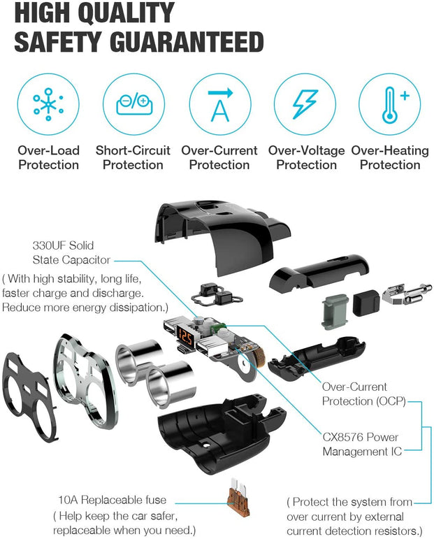OTIUM USB C Car Charger, 2 Sockets Cigarette Lighter Splitter 12/24V 80W Dual USB Type-C Ports Separate Switch LED Voltage Display Built-in Replaceabl