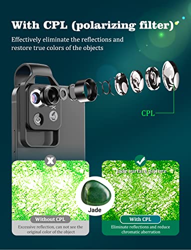 Phone Microscope with CPL Lens/LED Light,200X Pocket Microscope with Universal Phone Clip Compatible with iPhone/Andriod Phone-The Best Portable Microscope to Enjoy Microworld for Kids and Adults