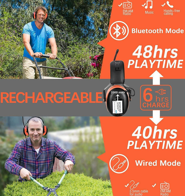 PROHEAR 033 Bluetooth 5.3 Hearing Protection Headphones with FM AM Radio - Rechargeable - 25Db NRR - 48H Playtime - Ideal for Lawn Mowing, Construction, Chainsaw, Landscaping - Orange