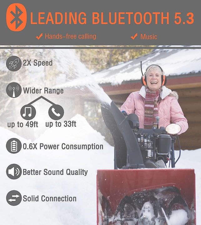 PROHEAR 033 Bluetooth 5.3 Hearing Protection Headphones with FM AM Radio - Rechargeable - 25Db NRR - 48H Playtime - Ideal for Lawn Mowing, Construction, Chainsaw, Landscaping - Orange