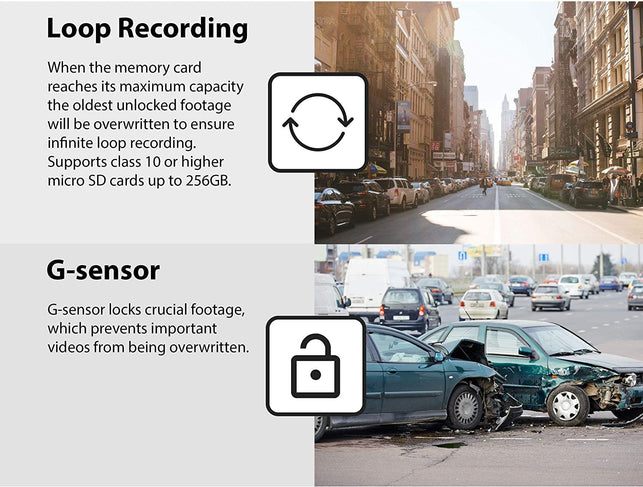 Rexing V1P Pro Dual 1080P Full HD Front and Rear 170° Wide Angle Wi-Fi Car Dash Cam with Built-In GPS Logger, Supercapacitor, 2.4" LCD Screen, G-Sensor, Loop Recording, Mobile App, Parking Monitor