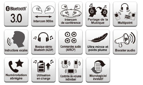 Sena SMH10R Low Profile Motorcycle Bluetooth Headset and Intercom - SMH10R-01