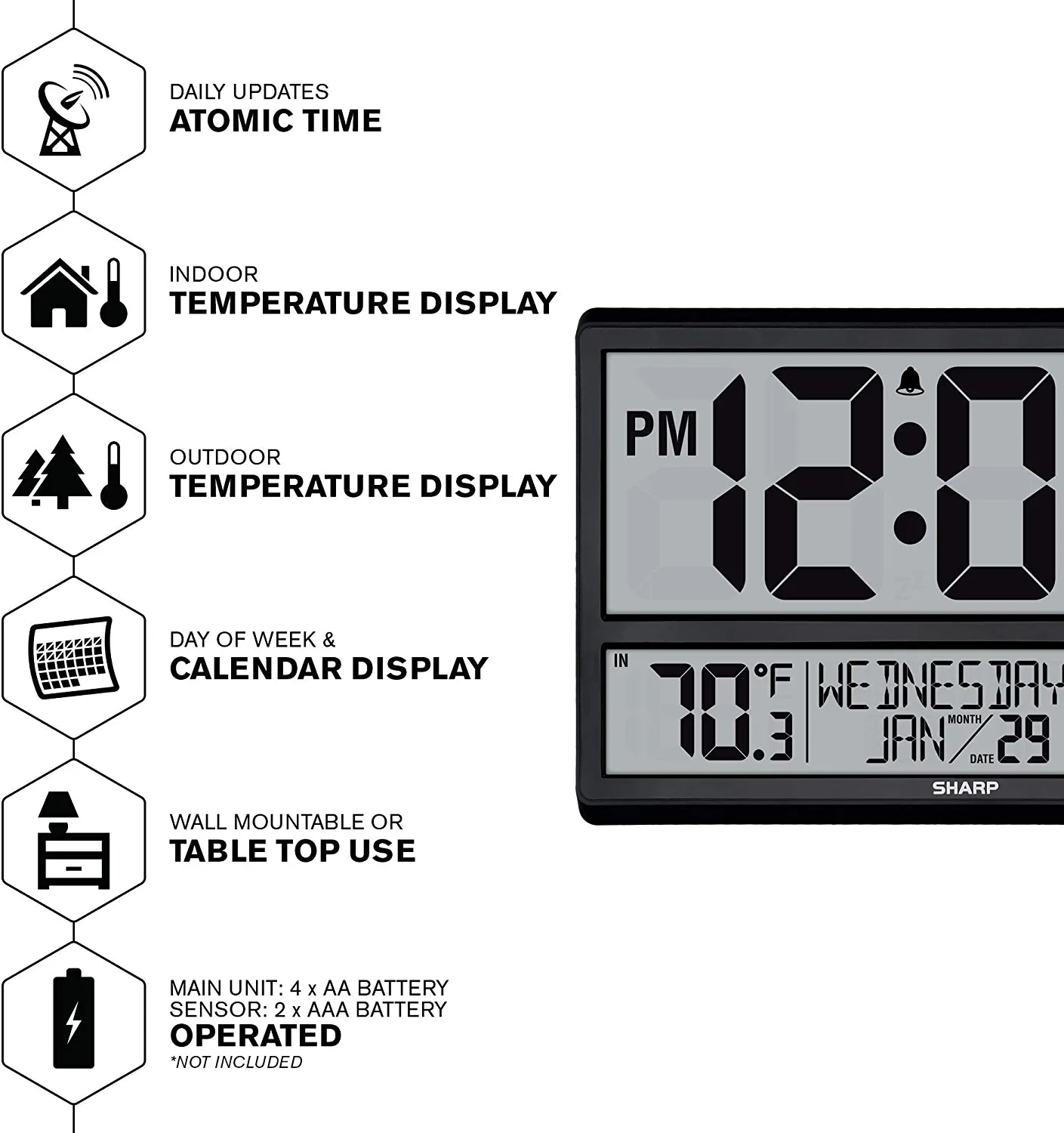 All Set Clock SHARP Atomic Clock - Never Needs Setting! –Easy to Read Numbers - Indo ...