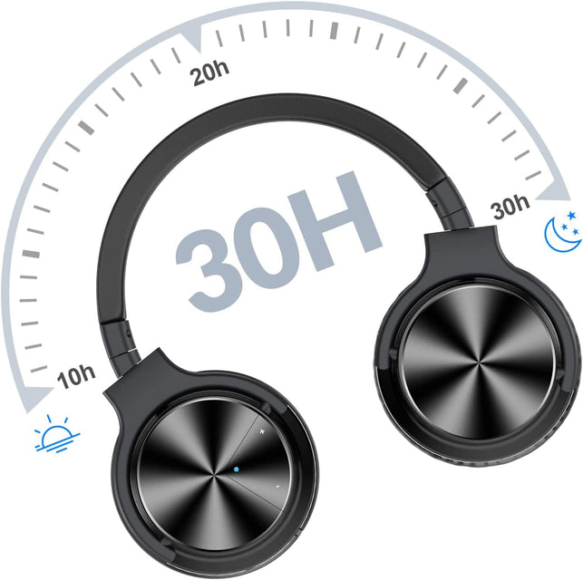 Silensys E7 PRO Active Noise Cancelling Headphones Bluetooth Headphones with Microphone Deep Bass Wireless Headphones over Ear, Comfortable Fit, 30H Playtime for Tv/Computer/Cellphone, Black