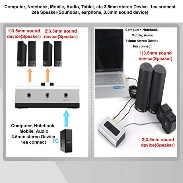 STEREO 2 PORT 3.5mm Manual Switch Box AUX Audio Speaker selector(Wall Mount Hole Built-in, wall or table available)
