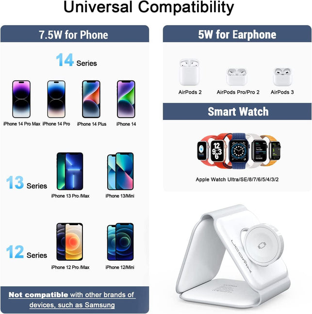 UCOMX Nano 3 in 1 Wireless Charger,Magnetic Foldable 3 in 1 Charging Station,Fast Wireless Charging Pad,Compatible with Iphone 14/Pro/Max/Plus/13/12 Series,Airpods 3/2/Pro,Iwatch(Adapter Included)