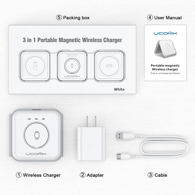 UCOMX Nano 3 in 1 Wireless Charger,Magnetic Foldable 3 in 1 Charging Station,Fast Wireless Charging Pad,Compatible with Iphone 14/Pro/Max/Plus/13/12 Series,Airpods 3/2/Pro,Iwatch(Adapter Included)
