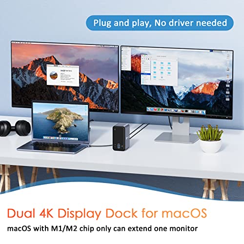 USB C Docking Station Dual Monitor for MacBook Pro, 15 in 2 USB C Laptop Docking Station Dual Monitor HDMI for MacBook Pro/Air with 2 4K HDMI Display, 6 USB A,USB C, SD&Micro SD,LAN, 87W PD 3.0