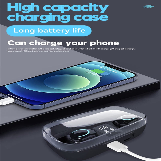 Wireless Earbuds Headphones Bluetooth 5.2 Ear Buds with Mic Smart Noise Reduction LED Display Fast Charging Case Touch Control Bluetooth Earphones in Ear Earbuds Wireless Earphone, for Sport and Work