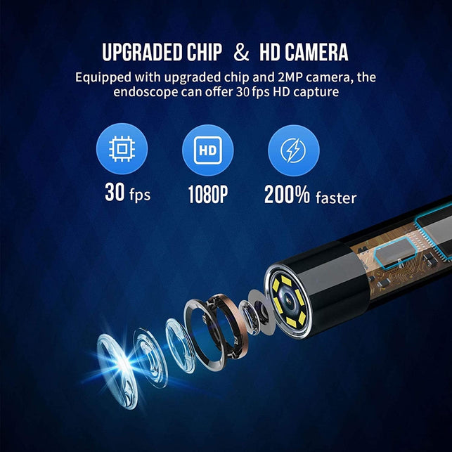 Wireless Endoscope, NIDAGE 5.5Mm 2MP Wifi Borescope 1080P HD Semi-Rigid Snake Camera for Iphone Android, Tablet, Motor Engine Sewer Pipe Vehicle Inspection Camera(11.5Ft)