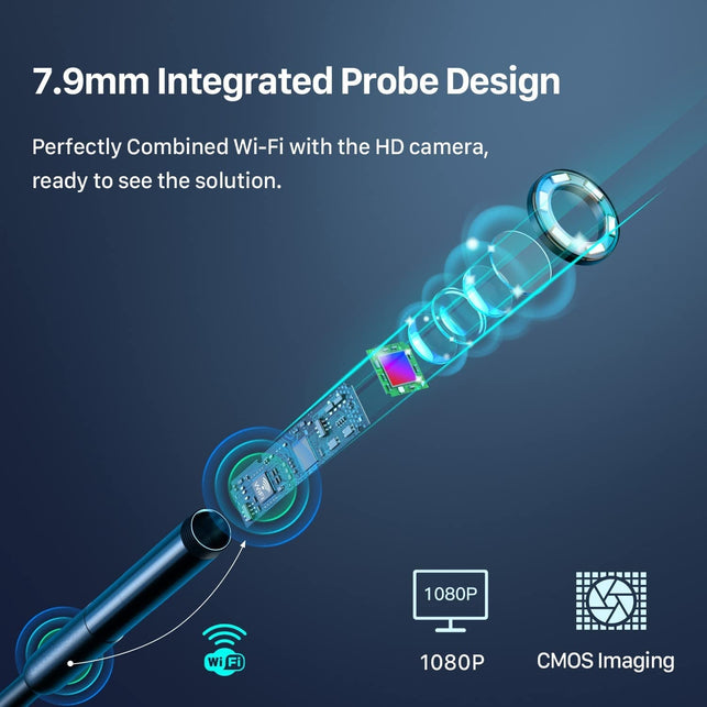 Wireless Endoscope, Wi-Fi Industrial Borescope with 6 LED Lights, 7.9Mm 3 in 1 USB Snake Camera, Waterproof IP67 Inspection Camera for OTG Android, Iphone (10Ft, Type-C, Micro, Lightning)
