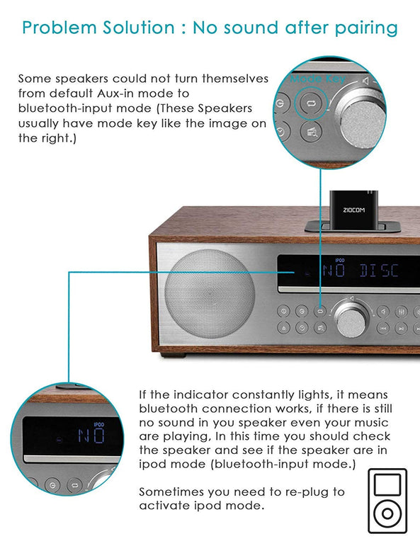 ZIOCOM Bluetooth 4.1 A2DP Audio Music Receiver Bluetooth Adapter for Bose Sounddock and 30Pin iPhone iPod Dock Speaker (Not Suitable Bose Sounddock I)