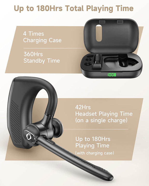Bluetooth Headset Wireless Earpiece Microphone 180H Playtime 1000Mah Wireless Charging Case Handsfree over Ear Earphones LED Display for Iphone Ios Android Cell Phones PC Computer Trucker Drivers Work