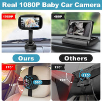 1080P Baby Car Mirror, Shybaby 4.3'' Baby Car Camera Monitor 170° Wide View, HD Night Vision Function and Reusable Sucker Bracket, Safety Rear Facing Car Set Camera Infants Kids Toddlers Black - The Gadget Collective